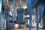 motor drive for ball mill